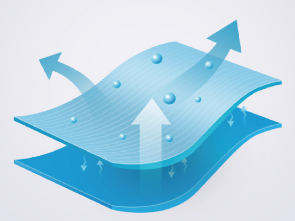 UB 医用一体性隔离衣